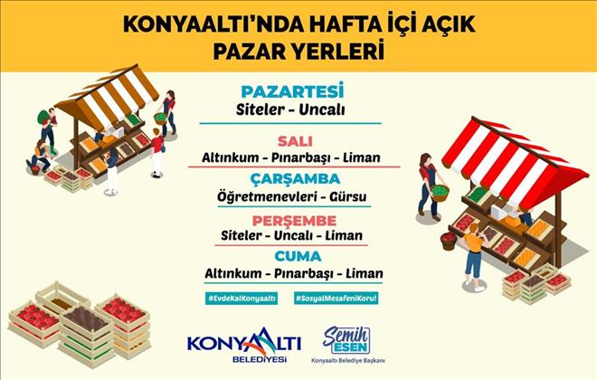 KONYAALTI PAZARLARINA DÜZENLEME