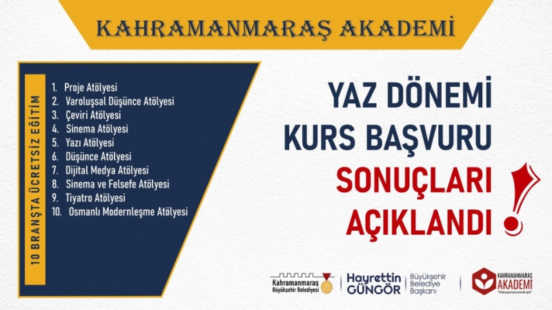 Kahramanmaraş Akademi’de Başvuru Sonuçları Açıklandı