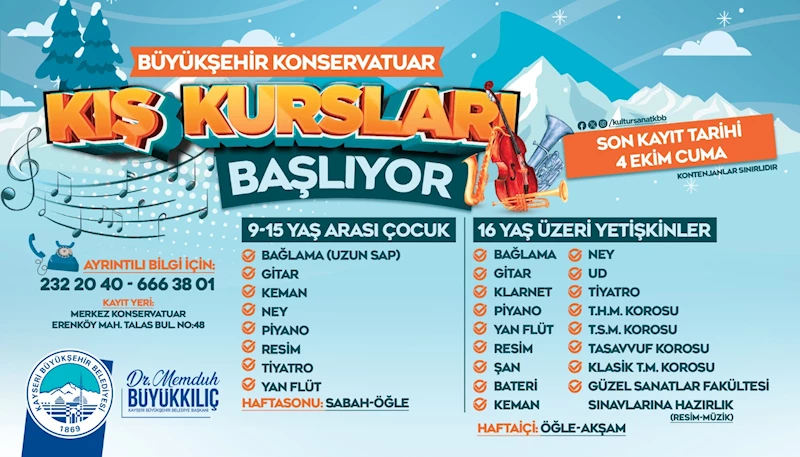 Kayseri’nin Sanat Kalbi Büyükşehir Konservatuvarı’nın Kış Kurslarına Kayıtlar Sürüyor