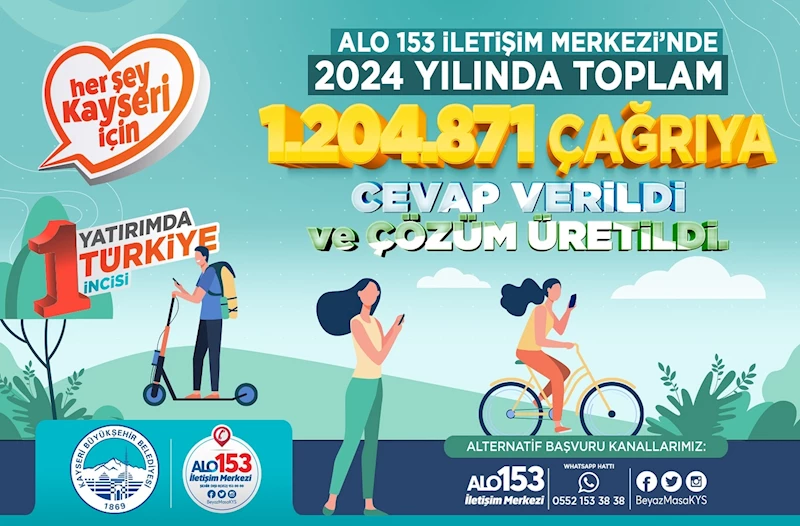 Kayseri’nin Sesine Kulak Veren Alo 153, 2024’te Rekor Kırdı